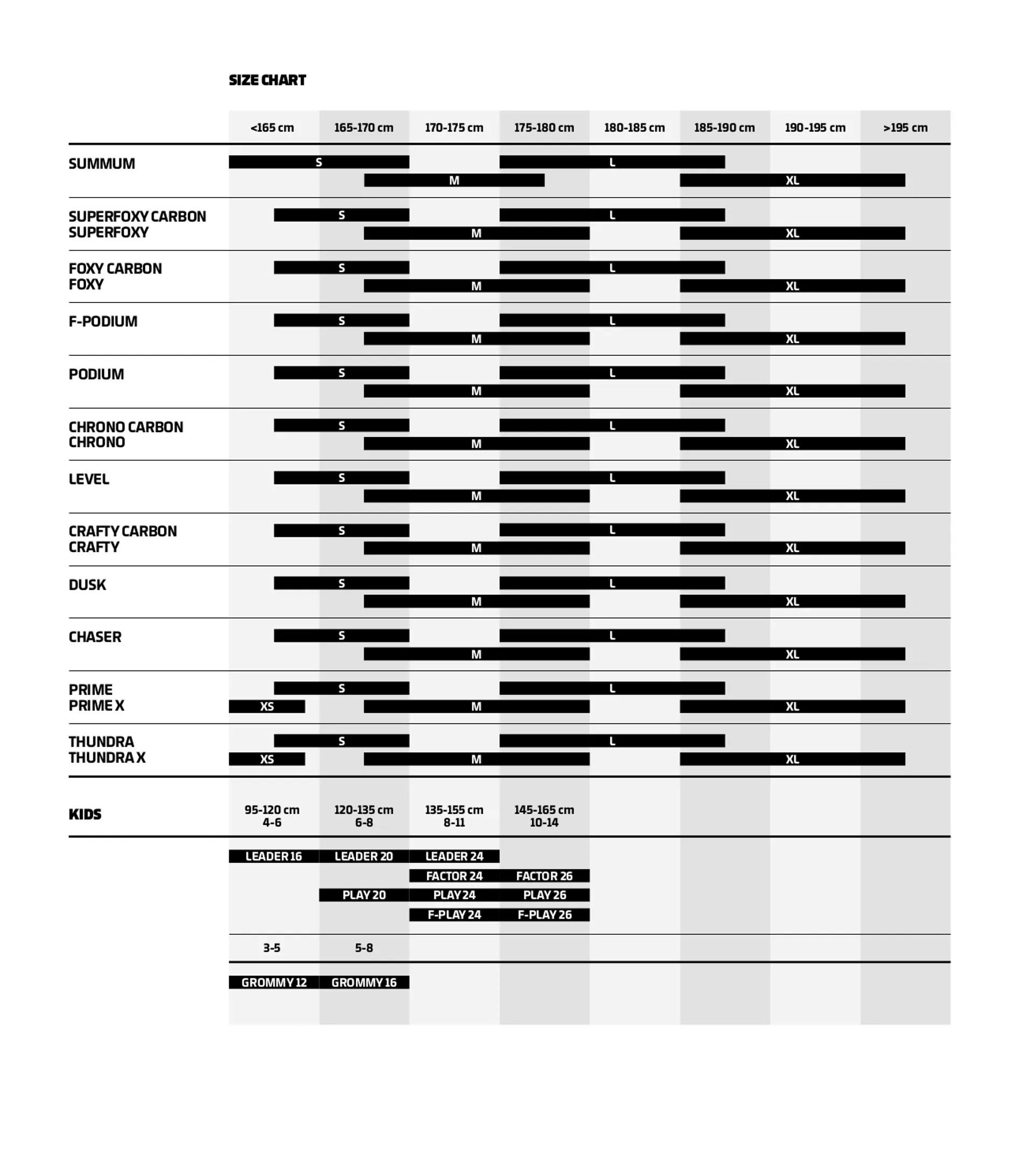 Mondraker Size Guide
