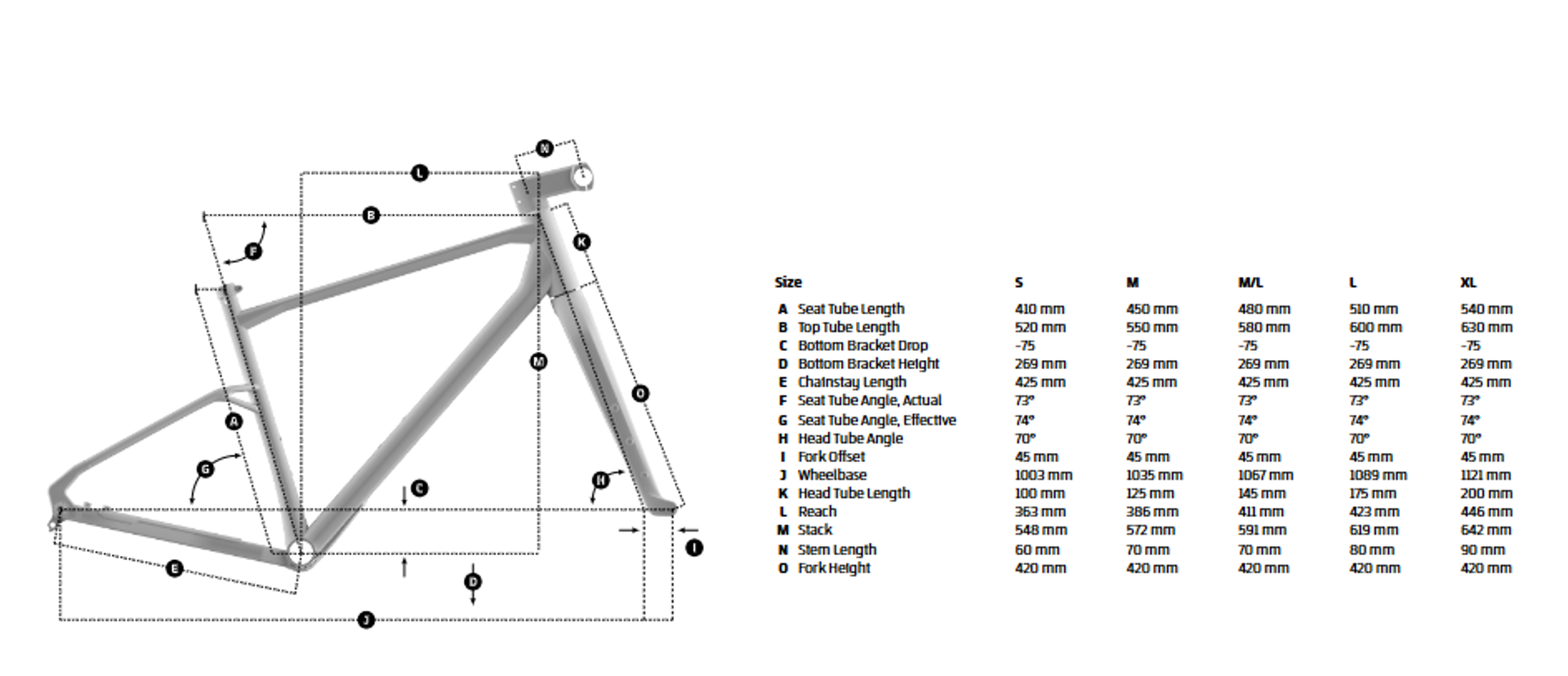 Arid Alloy Geo