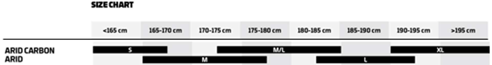 Size Arid Alloy