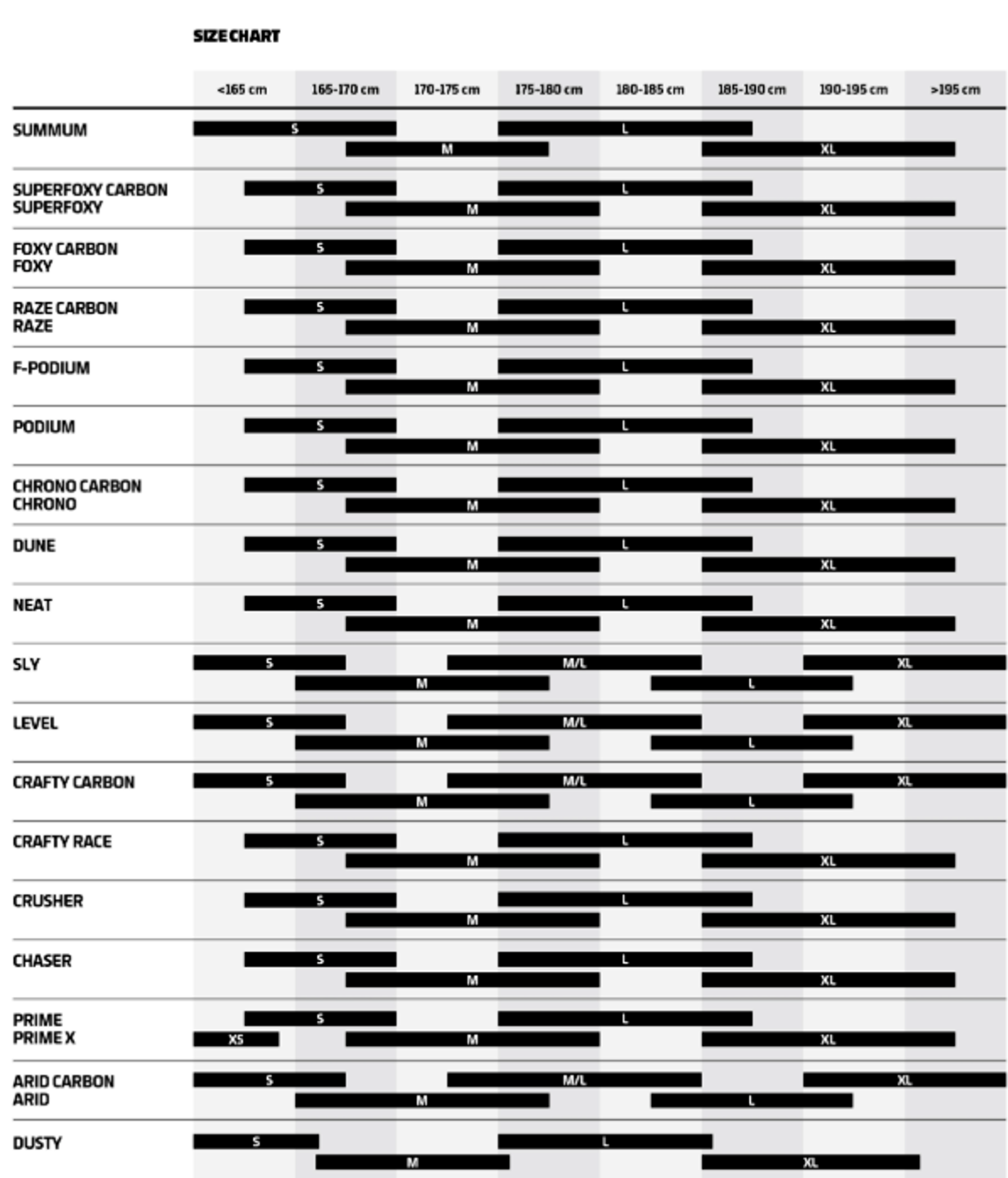 Mondraker Size Guide