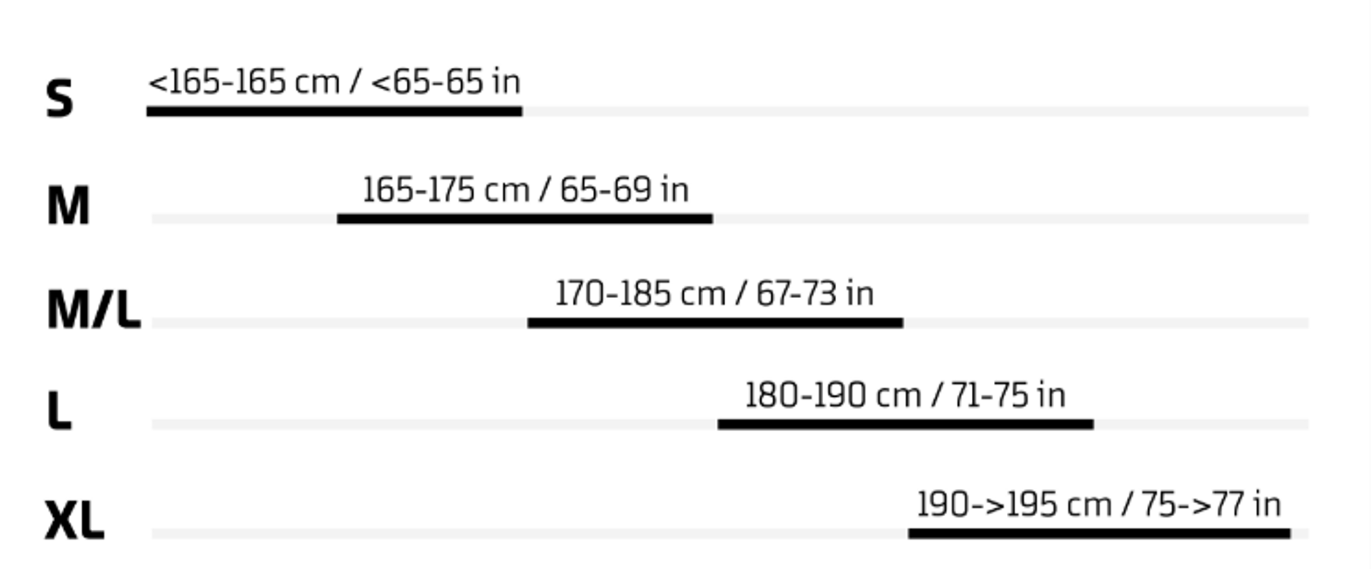 Mondraker Zendit Size Guide