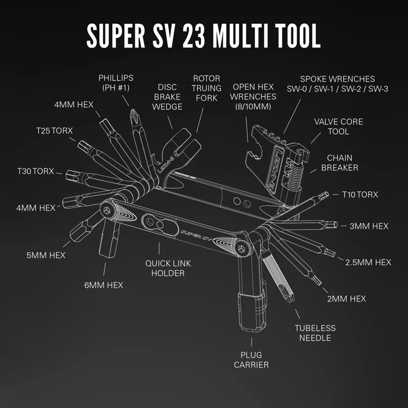 Lezyne Super SV23 Multi-tool in Silver-3